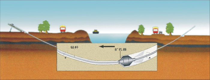 莲湖非开挖_COPY